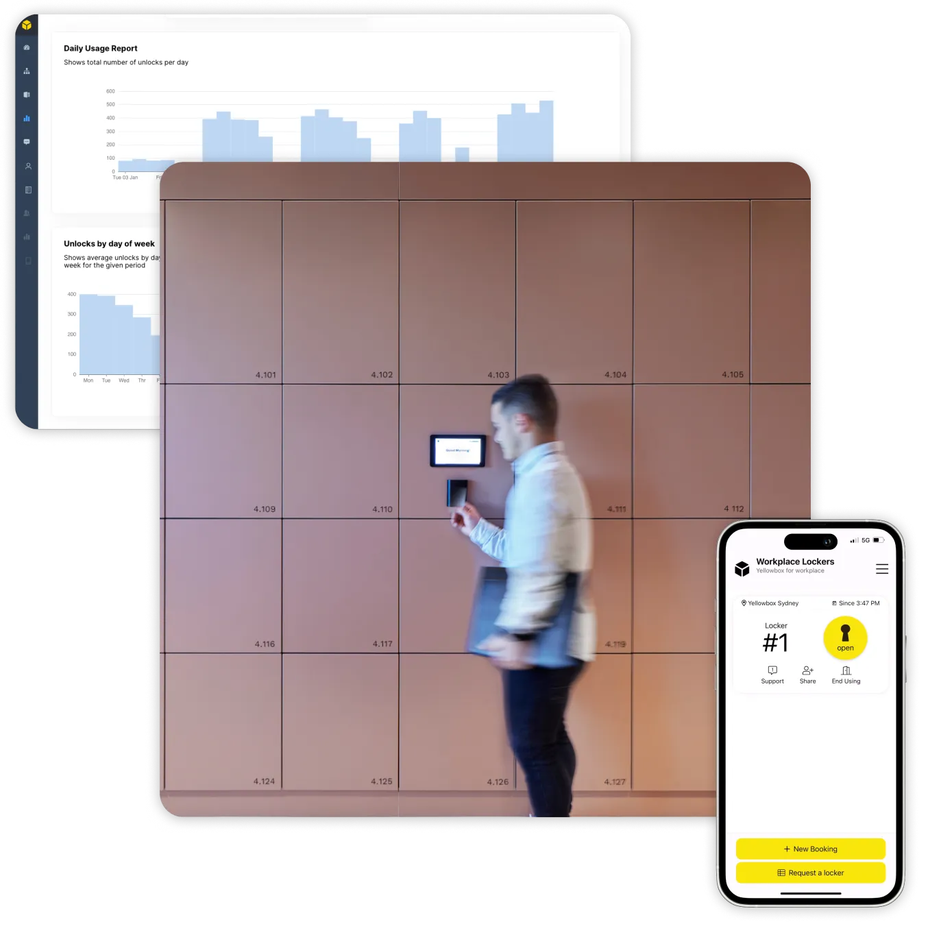 Yellowbox smart locker system in a workplace