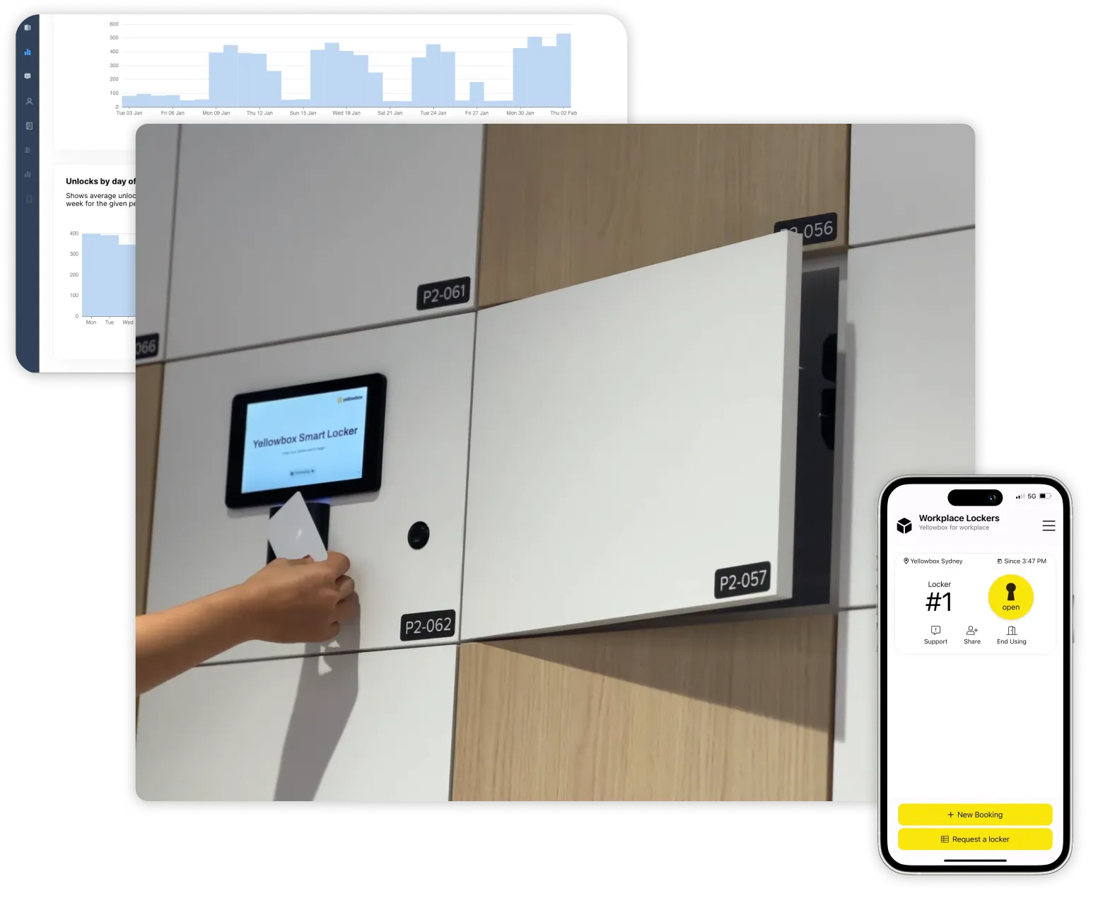 Yellowbox smart locker system in a workplace