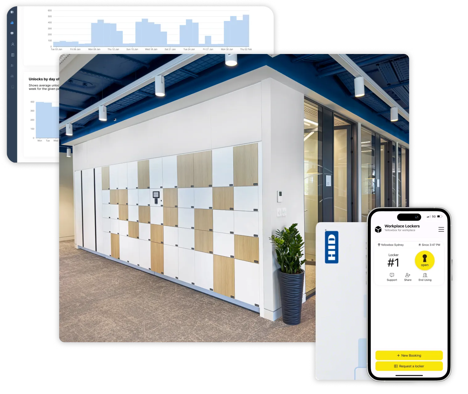 Yellowbox smart locker system in a workplace