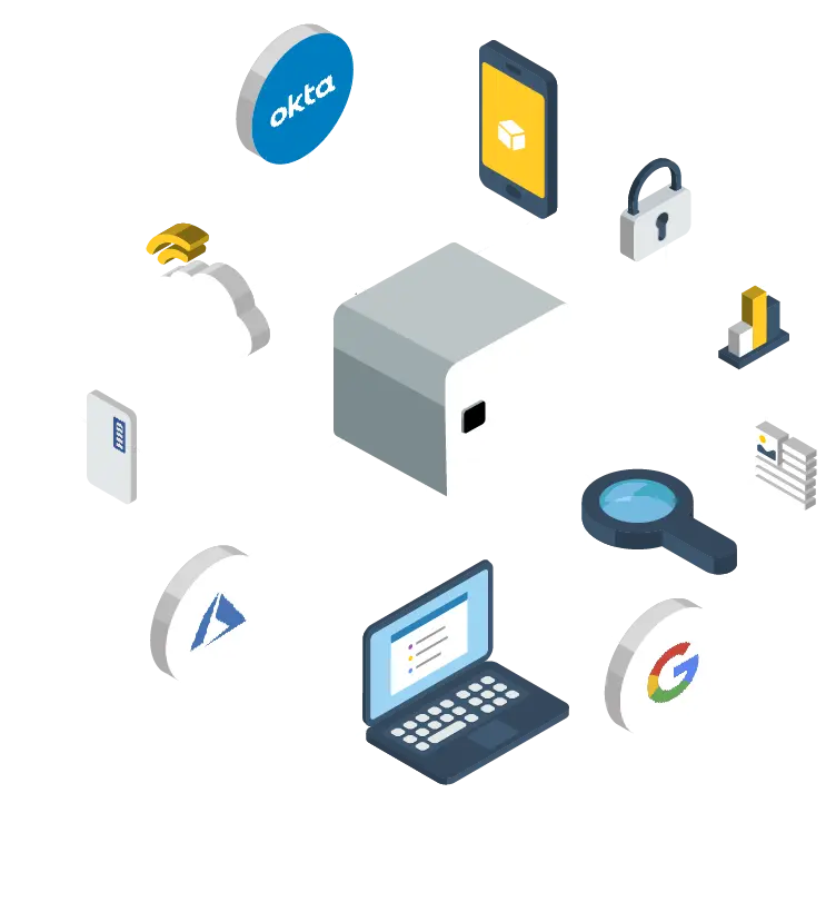 Yellowbox Integrations with Access Control, Workplace Apps and Identity Management Systems.