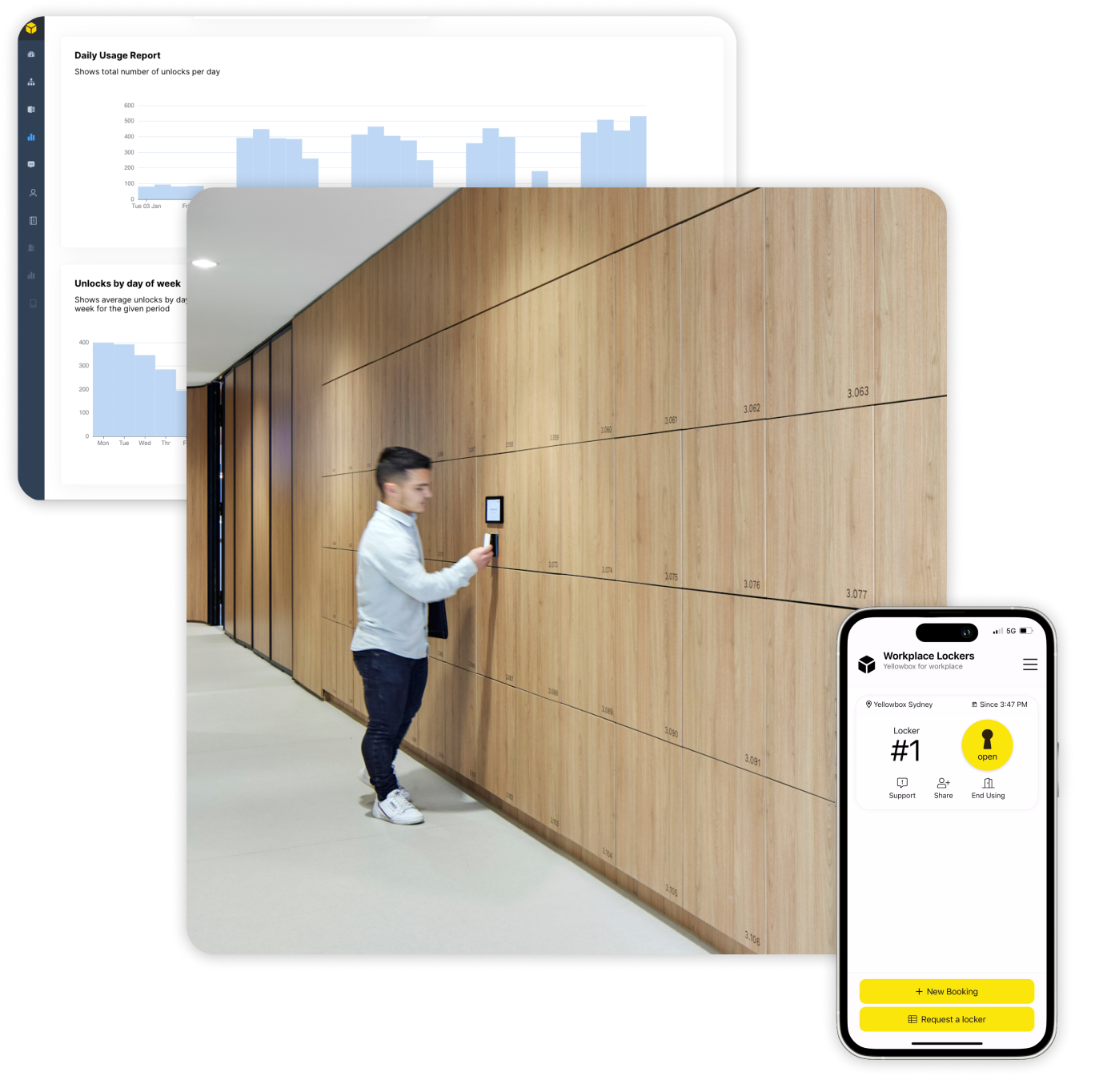 Yellowbox Smart Locker System with Multiple access options