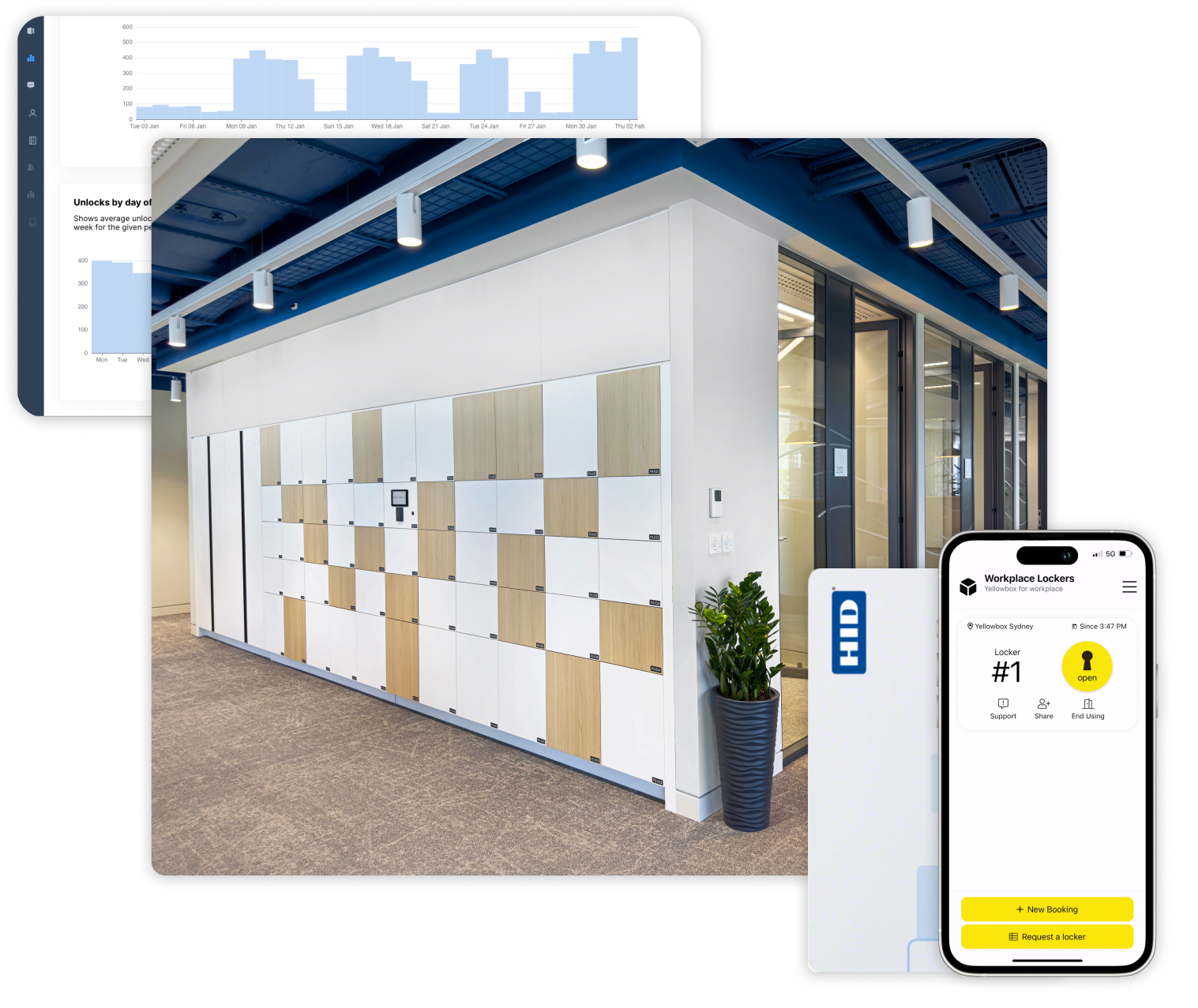 Yellowbox Smart Locker System